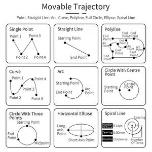 Équipement de revêtement intelligent de machine de revêtement conforme PCBA de validation <span class=keywords><strong>AOI</strong></span> de post-revêtement à trois axes d'approvisionnement professionnel - Product Image 4