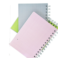 Carnet de prières quotidien à spirale personnalisé pour femmes