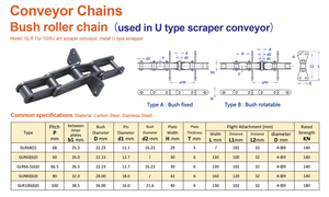 Suku cadang sepeda motor sproket rantai <span class=keywords><strong>Roller</strong></span> industri baja tahan karat baru untuk peralatan penanganan bahan - Product Image 4