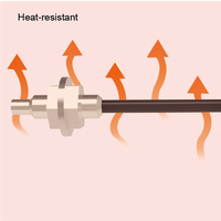 300 ° Sonda de Sensor de Fibra Óptica M4 de Reflexión Difusa Resistente a Altas Temperaturas, Reemplazo para FU-82C