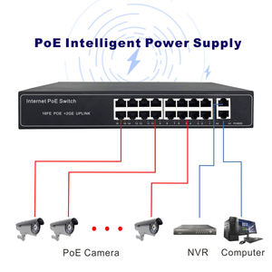 Nuevo Switch POE <span class=keywords><strong>de</strong></span> 16 Puertos NF1024-P16-24V, Uplink Gigabit, Sin Administración, SNMP, QoS, Apilable, Capacidad <span class=keywords><strong>de</strong></span> Intercambio <span class=keywords><strong>de</strong></span> 10G, Compatible con VLAN, 2K MAC - Product Image 5