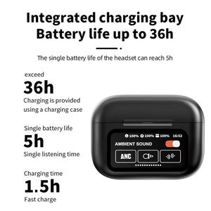 A9Pro ANC Fones De Ouvido TWS Gaming Fones De Ouvido Sem Fio LED Bateria In-Ear <span class=keywords><strong>Pods</strong></span> Touch Screen Controle ENC A9Pro <span class=keywords><strong>Pods</strong></span> Pro Fone De Ouvido - Product Image 4