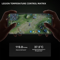 Téléphone de jeu Legion Y70 16 Go + 512 Go, appareil photo 50 MP, écran LCD FHD 6,7'' 144 Hz, batterie 5100 mAh, LTE, NFC, Play Store, 5G