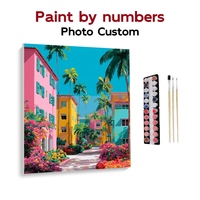 Kit de peinture par numéros personnalisé avec photo, bâtiments colorés, kit de peinture DIY pour la décoration murale de la maison, vente en gros, dropshipping