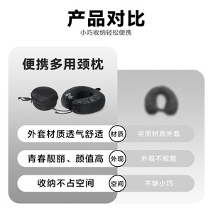 Creative Hong Kong U-Shaped Travel <b>Pillow</b> 28x26x14cm <b>Neck</b> Support Portable Airplane Sleeping <b>Pillow</b> Solid Color - Product Image 5