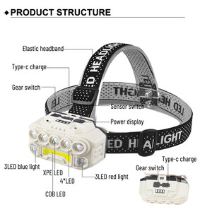 방수 센서 <span class=keywords><strong>LED</strong></span> 헤드램프 타입-C 충전식 작업용 <span class=keywords><strong>LED</strong></span> 헤드라이트 <span class=keywords><strong>5</strong></span>가지 모드 고출력 <span class=keywords><strong>LED</strong></span> 헤드램프 - Product Image 2