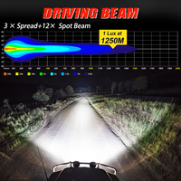 Projecteur LED pour pare-chocs de camion 1500M 13000lm 24V, 9 pouces, 7 pouces, automobile, tout-terrain, 4x4, éclairage de travail LED 9 pouces