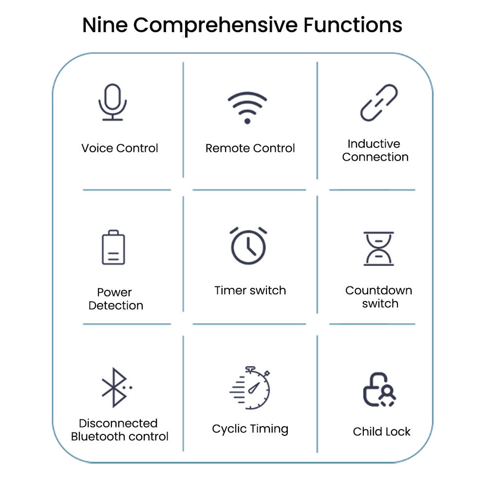 HONPNK US Standard WiFi Smart Power Strip 4 Outlets and 4 USB Ports Compatible with Alexa and Google Assistant