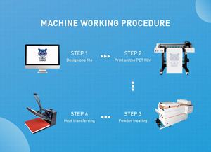 Système de fonctionnement professionnel polyvalent à usage professionnel, Machine d'impression par transfert d'encre blanche, tdt, pour vêtements, sacs, chaussures, offre spéciale - Product Image 3