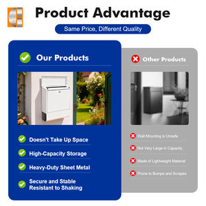 Buzón de Oficina de Acero Inoxidable con Recubrimiento en Polvo, Resistente al Agua, Montado en la Pared, con Capacidad de 16L, Antirrobo, para <span class=keywords><strong>Correo</strong></span> y Cartas - Product Image 5