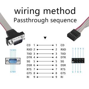 Cable Plano PNGKNYOCN DB9 a 10 Pines IDC Serial RS232 Macho a Conector de Placa Base, Nuevo, para PC, Impresora, Escáner - Product Image 2