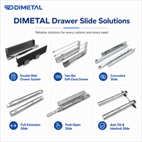 Porte coulissante escamotable DIMETAL Premium pour armoire, silencieuse, à rail dissimulé latéral