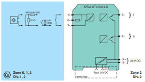 P+F KFD2-ST3-EX1.LB สวิตช์แอมพลิฟายเออร์ 100% ใหม่และเป็นของแท้ KFD2-ST3-EX1.LB P+F KFD2-ST3-EX1.LB สวิตช์แอมพลิฟายเออร์ 100% ใหม่และเป็นของแท้ - Product Image 3