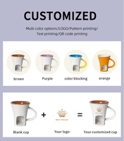 Tasse personnelle à fondue au chocolat avec poignée Réchauffeur en céramique Mini Melt Hot Pot Cup for Cheese Chocolate Butter Caramel