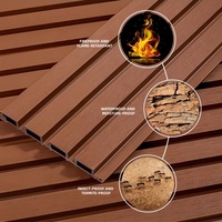 Her Hava Koşuluna Uygun Dış Mekan WPC Kaplama Anti-UV Korozyona Dayanıklı Su Geçirmez Floresan Ko-ekstrüzyon Balkon Teras OEM Fabrikası