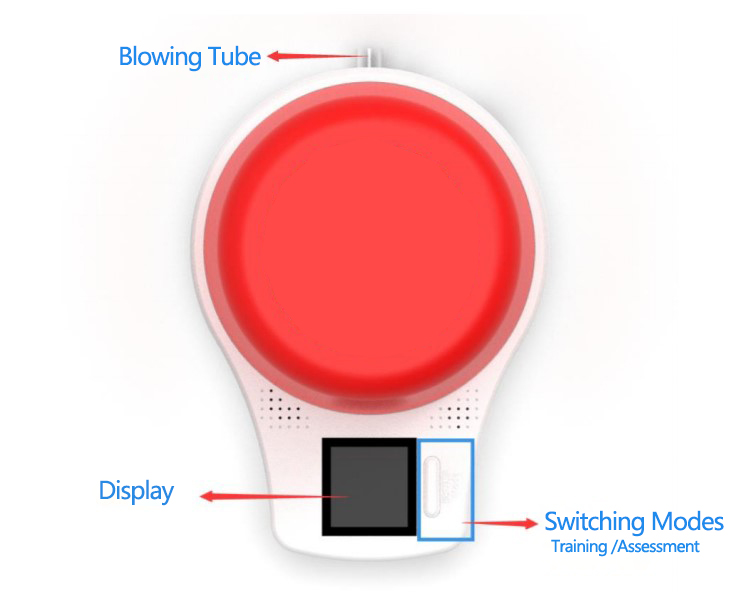 Комплект формирования RCR для взрослых, портативный, с обратной связью, с пригласительным вокалом