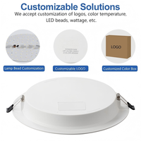 Plafonnier LED COB DOB Rond 2x2 Slim Encastré Moderne Haute Qualité CRI 95 18W-36W IP20 3000K-6500K Garantie 2 Ans