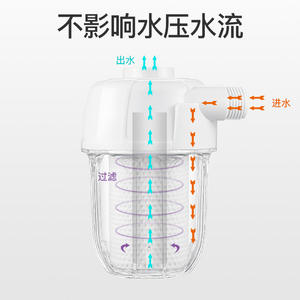 Prefiltro de agua de 5 micras de acero inoxidable, fácil instalación para grifo, ducha, lavadora - Product Image 3