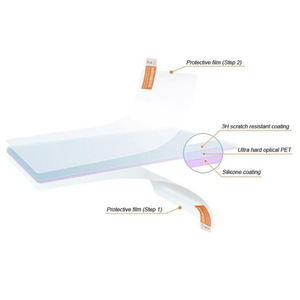 Film de protection d'écran transparent pour <span class=keywords><strong>Garmin</strong></span> Edge 1040/Solar <span class=keywords><strong>1030</strong></span>/Plus, <span class=keywords><strong>GPS</strong></span>, vélo, ordinateur, Edge1040, 1 pièce - Product Image 3