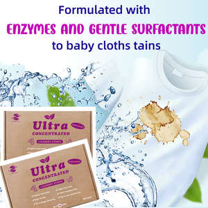 Tiras de Detergente para Ropa Biodegradables al Por Mayor a Precio de Fábrica - Product Image 4