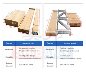 Estanterías de Almacenamiento de Acero de Alta Calidad de 200 kg, Sistema de Estanterías de 5 Niveles Ajustables con Pernos, Sistema de Estanterías sin Pernos para Almacén, Gran Venta de Fábrica - Product Image 6
