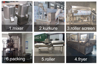 Machine industrielle de fabrication de snacks au maïs Kurkure Cheetos, équipement d'extrusion alimentaire, ligne de production Kurkure Cheetos Nik Naks