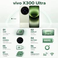 vivo X300 Ultra 2026 Nouveau Smartphone 5G Original Appareil Photo ZEISS 200MP+50MP Écran AMOLED 144Hz Charge Rapide 100W Double SIM Téléphone Android