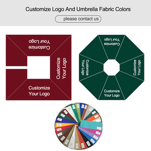 Sombrillas de <span class=keywords><strong>patio</strong></span> con marco de aluminio para exteriores de 10 pies, tela gruesa a prueba de viento, sombrilla de <span class=keywords><strong>Patio</strong></span> de estilo moderno con luz LED - Product Image 6