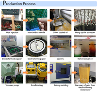 Chine 22K 3D Bijoux en Or Dur Machine D'électroformage Électroformé Or Machine