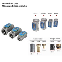 2 pouces 3/4 petite turbine numérique liquide en acier inoxydable débitmètre d'eau turbine pour eau carburant diesel essence
