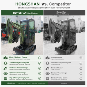 Kostenloser Versand Kleiner Bagger 1 Tonne 1,2 Tonnen 2,5 Tonnen CE EURO 5 Dieselmotor Daumenbagger Forst- und Bau-Minibagger Maschinen - Product Image 2