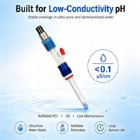 Capteur de pH pour moniteur de qualité de l'eau en ligne, eau ultra pure, faible conductivité, liquide KCl, jonction céramique, sortie S8, OEM ODM