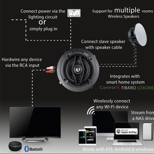 Stereo Multi Room Audio System <b>With</b> Zone Streamer and Wireless Wifi Ceiling <b>Speaker</b> for House Hotel Villa Home Audio System - Product Image 6