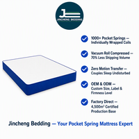 Matelas à ressorts ensachés emballés individuellement sous vide, Fourniture directe d'usine, Personnalisation OEM et ODM disponible