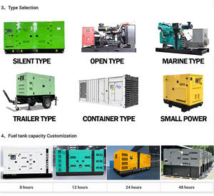 50kva 80kva 100kva 150kva 200kva सुपर साइलेंट डीजल पैदा कम शोर 1 चरण 3 चरण पोर्टेबल डीजल जनरेटर - Product Image 6