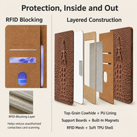Étui portefeuille en cuir véritable 3D tête de crocodile pour iPhone 18 17 16 15 14 Pro Max avec protection RFID et porte-cartes magnétique