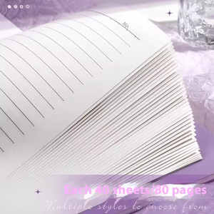 Bán Buôn Văn Phòng Trường Giá Rẻ Số Lượng Lớn Tùy Chỉnh B5 Giấy 4Pcs May Máy Tính Xách Tay Thiết Lập - Product Image 4