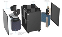 Machine intégrée de système de ventilation de récupération de chaleur de pompe à chaleur d'onduleur de maison intelligente avec DC ERV pour le système de ventilation d'hôtel