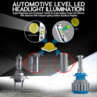 ODM-Faros Led para coche, sistema de iluminación automático, Luces de 7000LM, H7, H4