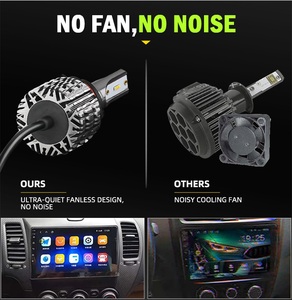 Kit Lampadine <span class=keywords><strong>LED</strong></span> per Fari Auto 8000Lm 9006 <span class=keywords><strong>55W</strong></span> Mini Bicolore H11 <span class=keywords><strong>LED</strong></span>, Luce <span class=keywords><strong>LED</strong></span> H4 <span class=keywords><strong>H7</strong></span> - Product Image 4