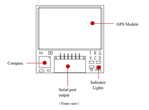 Beitian BH-180 GPS-Modul mit QMC5883P Kompass GNSS-Navigationssystem für FPV-Drohnen und Starrflügler - Product Image 6