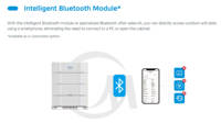 Sistema de Aire Acondicionado Inverter VRF Midea 40 kW 136000 BTU 11 Ton RT 14 HP MVC-M400WV2GN1, Aire Acondicionado Multizona