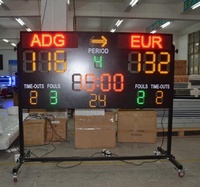 Marcador de Baloncesto LED Gigante para Exteriores, Impermeable, de 2m 3m, Portátil, Inalámbrico, con Pantalla Digital de 7 Segmentos y Control Inalámbrico