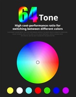 Nouvelle lumière d'ambiance pour voiture, ajustement standard, bande LED acrylique à couleurs irisées et fluides, ambiance colorée