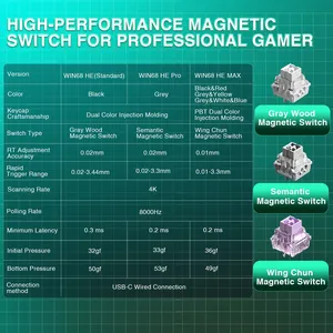 Tastiera Magnetica AULA WIN68 HE PRO per Esports, Cablata con Rapid Trigger, 8K Return, RGB, Hotswap, 68% Low Latency, Tastiera da Gaming Personalizzabile - Product Image 6