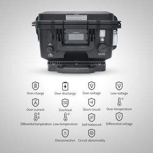 Generador Solar Portátil de Emergencia con Batería Recargable de Respaldo Lifepo4 con Certificado CE - Product Image 6