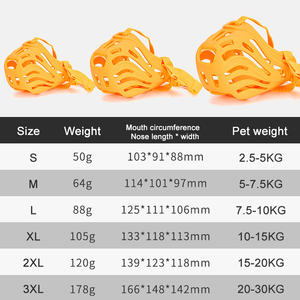 Máscaras para perros suaves y <span class=keywords><strong>de</strong></span> moda <span class=keywords><strong>de</strong></span> gran venta adecuadas para accesorios para mascotas, fundas <span class=keywords><strong>de</strong></span> pico <span class=keywords><strong>de</strong></span> pato <span class=keywords><strong>de</strong></span> silicona para perros - Product Image 6