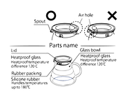 Vente d'usine, service à café en verre moderne et écologique personnalisé de 600 ml, forme nuageuse, ensemble café et thé
