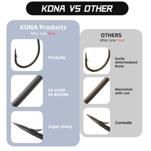 เบ็ดตกปลา KONA แบบก้านยาว ปลายปิด ผลิตจากเหล็กกล้าคาร์บอน 4X แข็งแรงพิเศษ สำหรับตกปลาไพค์ ปลาไหล ปลาดุก  โรงงานผู้ผลิต ขายส่ง - Product Image 4