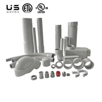 Connecteur de canal de type LR étanche CETL Canada, raccord de conduit électrique en plastique, corps de sortie de conduit en PVC, rondelle de couverture 1/2-2 pouces